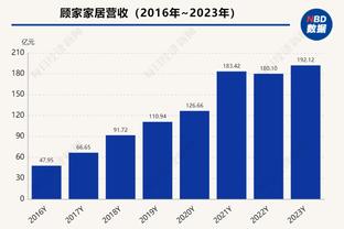 42%！哈维是欧冠输球率最高的巴萨主帅